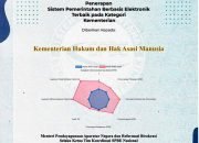 Kembali Raih Digital Government Award, Kemenkumham RI Jadi Kementerian Terbaik dalam Penerapan SPBE