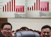 Hebat, Menurut Data Imigrasi-API Bandara, Kunjungan Wisatawan ke Sulut 2023 Naik Hingga 834.419 Orang