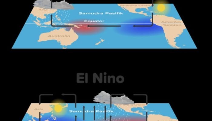 Fenomena La Nina Masih Berlanjut, BPBD Kotamobagu Imbau Masyarakat Tetap Waspada.