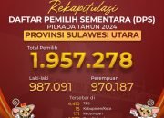 Rekapitulasi Daftar Pemilih Sementara Pilkada 2024 Provinsi Sulawesi Utara