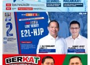 Pasangan Calon Gubernur dan Wakil Gubernur Sulut Pemilihan Tahun 2024