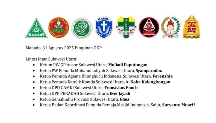 Prihatin Situasi Politik dan Keamanan Nasional, 8 OKP Lintas Iman Provinsi Sulut Keluarkan Pernyataan Sikap