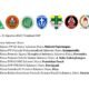 Prihatin Situasi Politik dan Keamanan Nasional Berdampak Di Sulut, 8 OKP Lintas Iman Keluarkan Pernyataan Sikap
