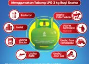 Pertamina Patra Niaga Turunkan Harga Bright Gas, Hadirkan LPG Berkualitas dengan Harga Lebih Kompetitif