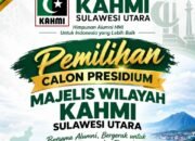 Diduga Pansel ‘Masuk Angin’ dan Jegal Calon, Muswil KAHMI Sulut Tandingan Siap Digelar di Asrama Haji